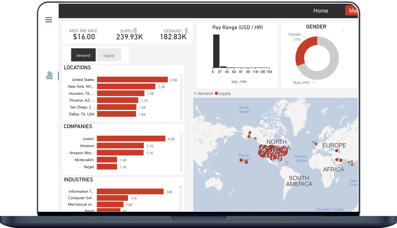 See our analytics in action infographic